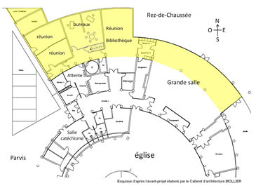 Extension plan RdC v3 fmt1