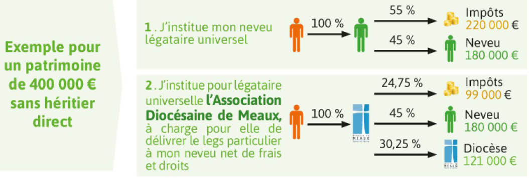 visuel legs   exemple  fmt